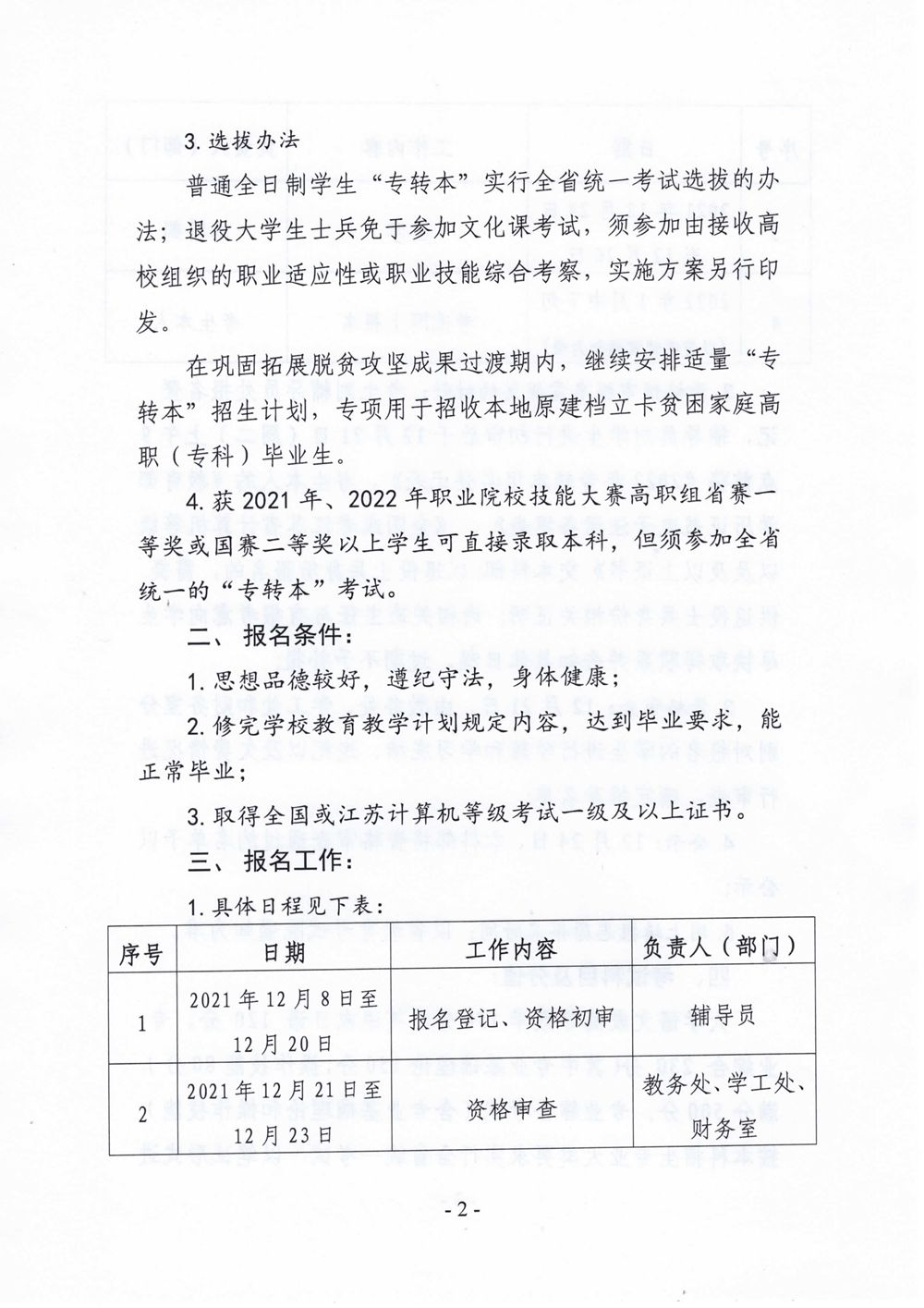 关于做好2022年“专转本”报名工作的通知_2_副本.jpg