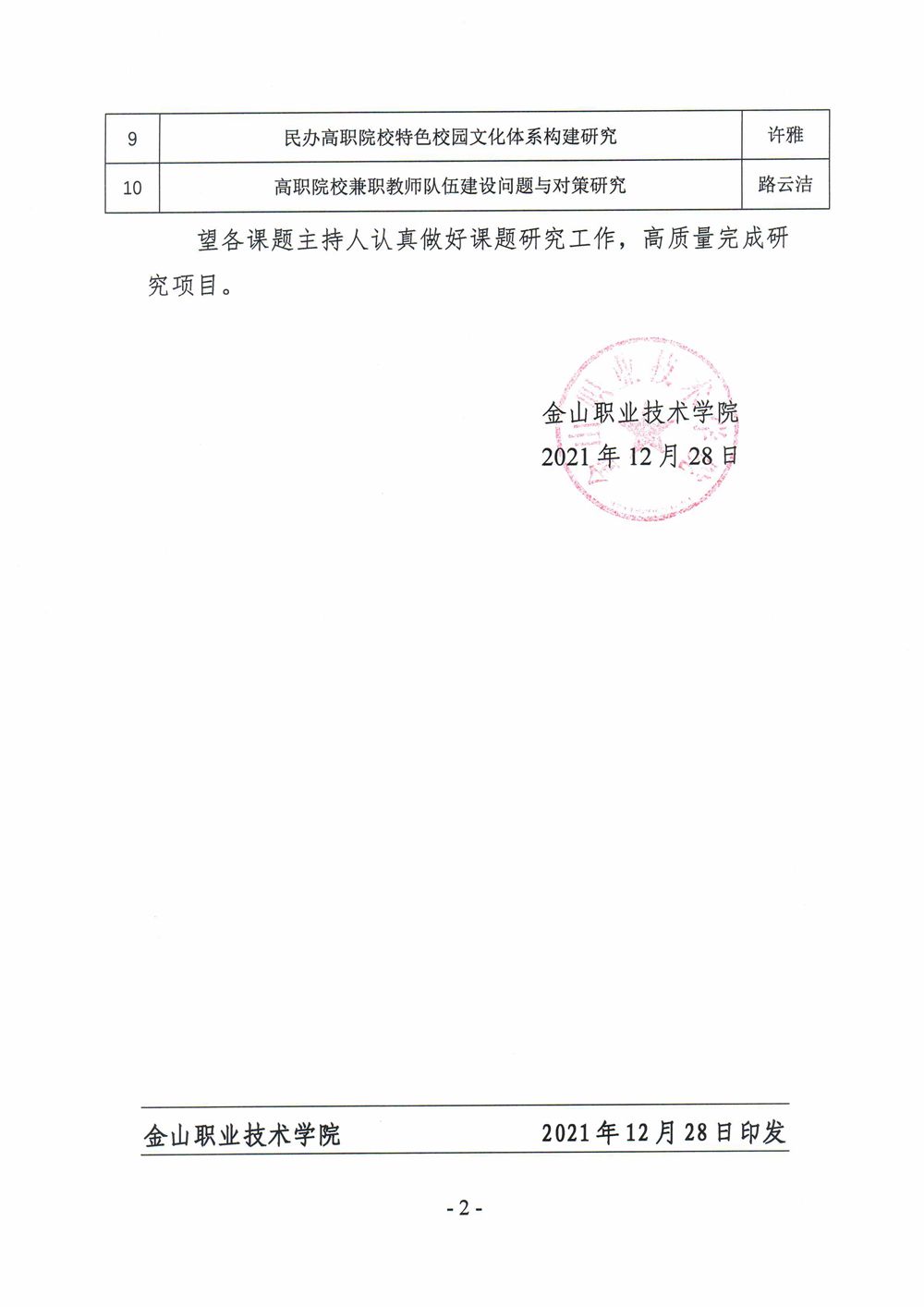 2021校级课题立项名单_2.jpg