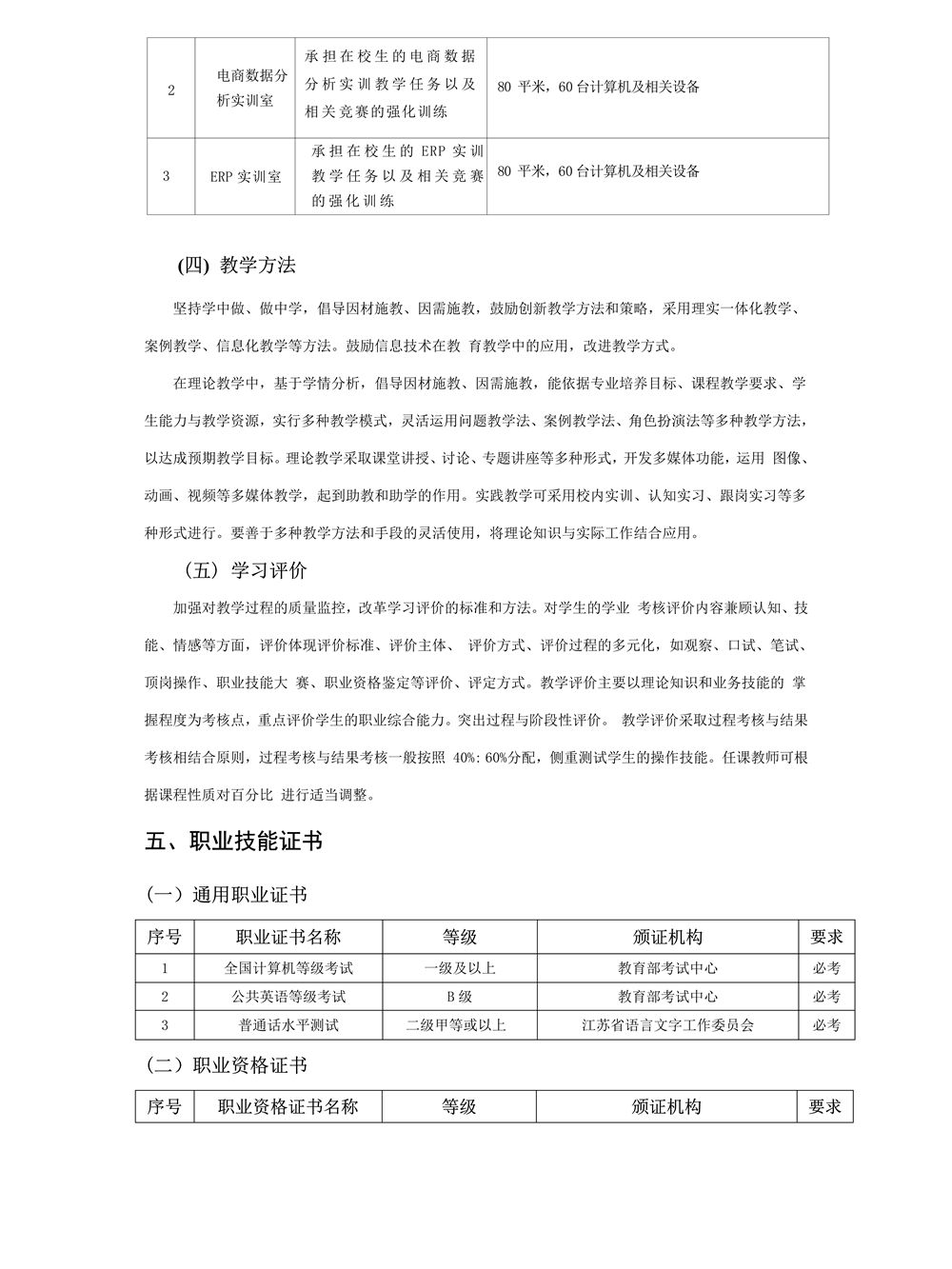 22级电子商务专业人才培养方案_11.jpg