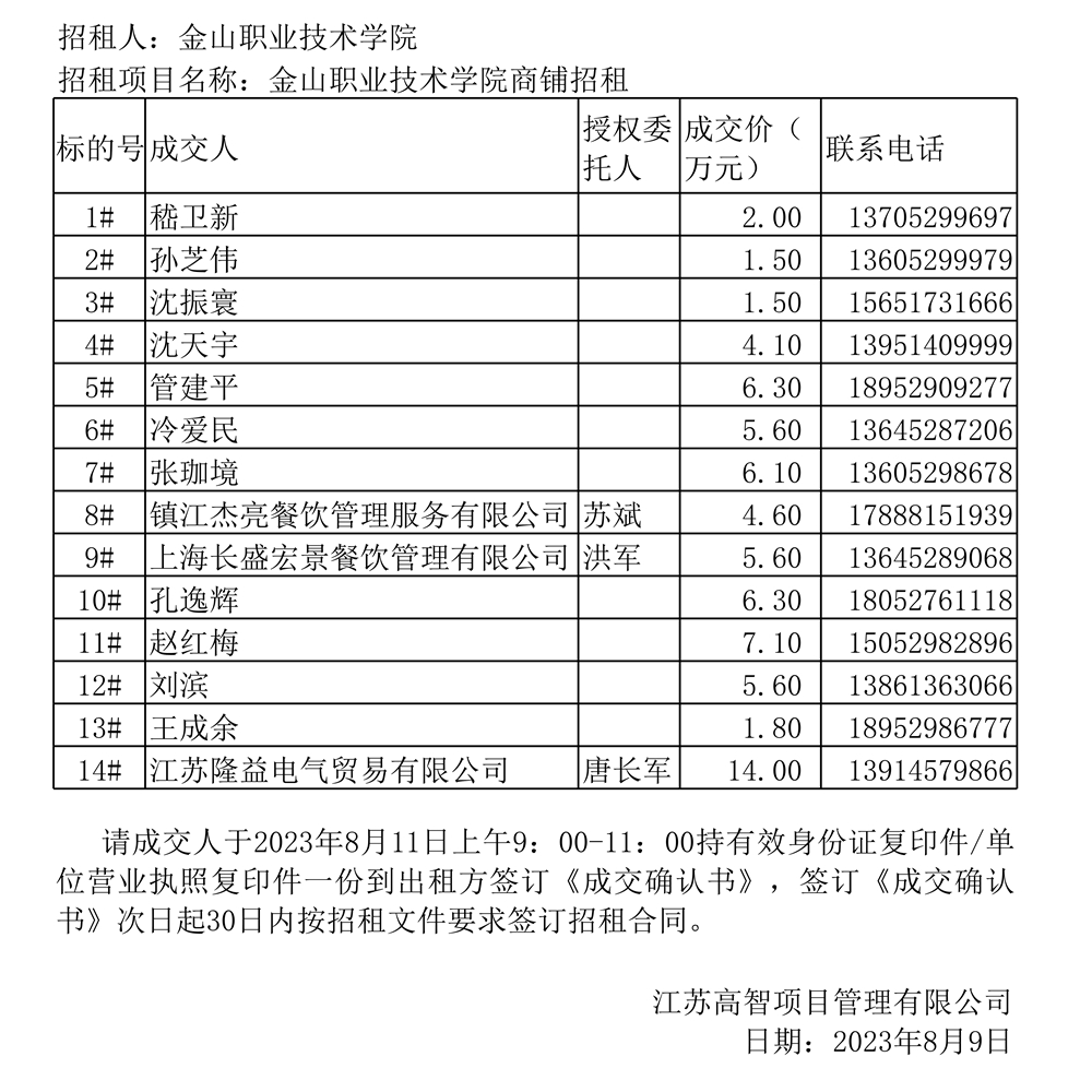 成交公告_1.jpg